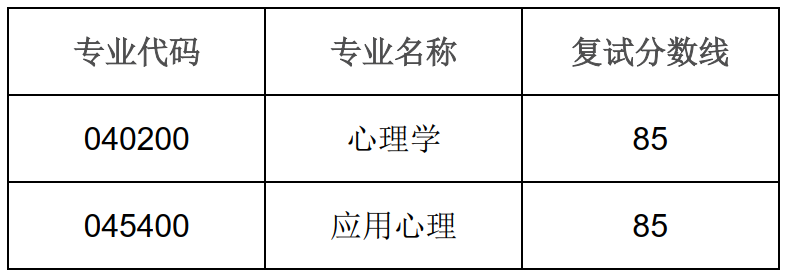 1747376699712303.png